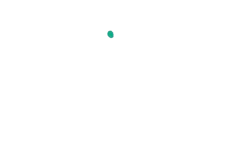 The Frog Stitches logo
